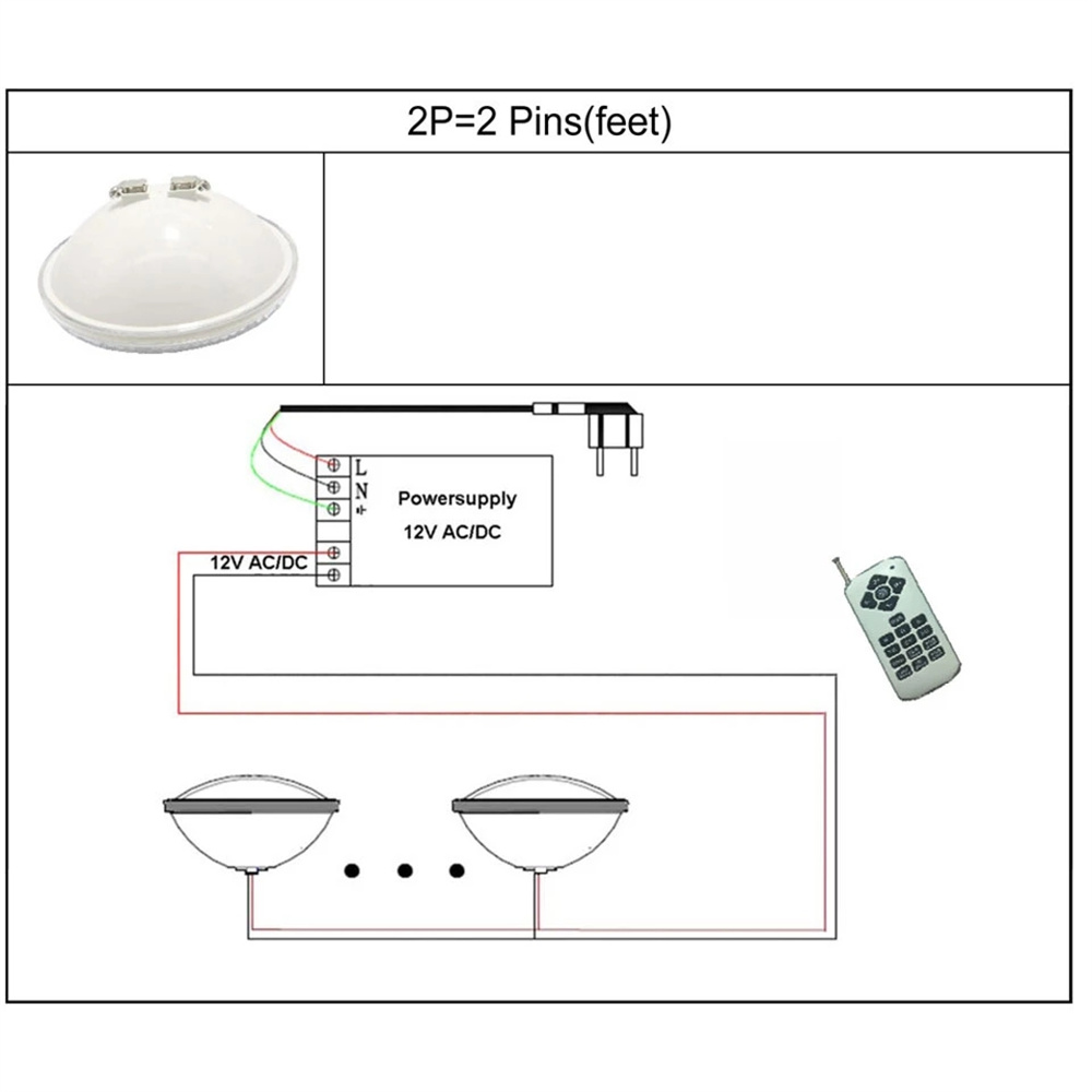 Lampu Kolam Renang LED RGB PAR - Xy Spa & Wellness George Town ulasan dan harga